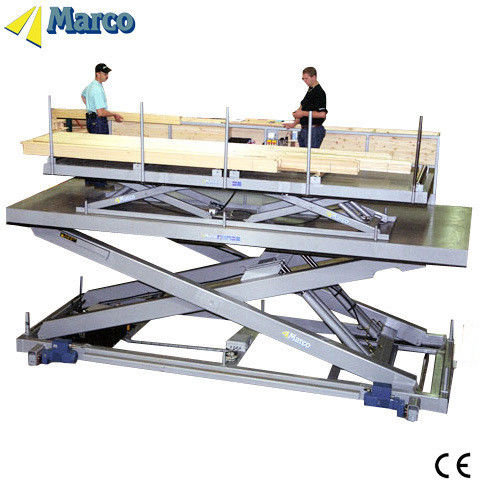 Bàn nâng kéo đôi Marco được phê duyệt CE để xử lý vật liệu khoan mượt mà