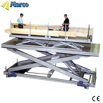 Thiết bị xử lý vật liệu bằng động cơ thủy lực 2000kg Capacity Scissor Lift Work Platform